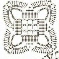 New Woman’s Crochet Patterns Part 71