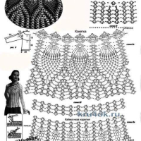 New Woman’s Crochet Patterns Part 71