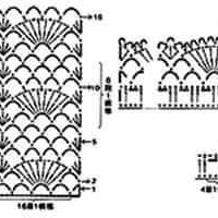 New Woman’s Crochet Patterns Part 71