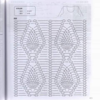 New Woman’s Crochet Patterns Part 71