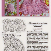 New Woman’s Crochet Patterns Part 71