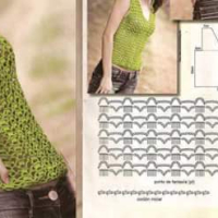 New Woman’s Crochet Patterns Part 71