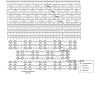 New Woman’s Crochet Patterns Part 71