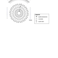 New Woman’s Crochet Patterns Part 71