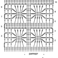 New Woman’s Crochet Patterns Part 71