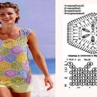 New Woman’s Crochet Patterns Part 72