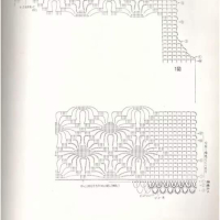 New Woman’s Crochet Patterns Part 72