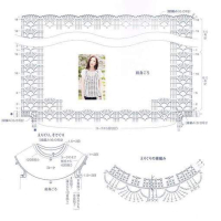 New Woman’s Crochet Patterns Part 72