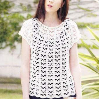 New Woman’s Crochet Patterns Part 72