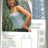 New Woman’s Crochet Patterns Part 73