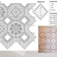 New Woman’s Crochet Patterns Part 73