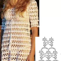 New Woman’s Crochet Patterns Part 73