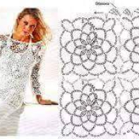 New Woman’s Crochet Patterns Part 73