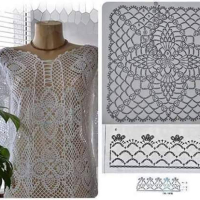 New Woman’s Crochet Patterns Part 73