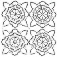 New Woman’s Crochet Patterns Part 73