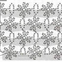 New Woman’s Crochet Patterns Part 73