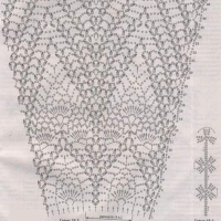 New Woman’s Crochet Patterns Part 73