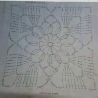 New Woman’s Crochet Patterns Part 73