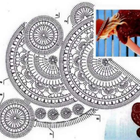 New Woman’s Crochet Patterns Part 74