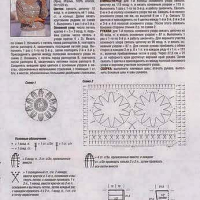 New Woman’s Crochet Patterns Part 74
