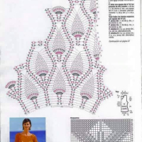 New Woman’s Crochet Patterns Part 74