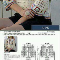 New Woman’s Crochet Patterns Part 74