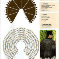New Woman’s Crochet Patterns Part 74