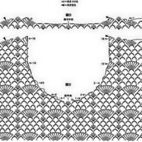 New Woman’s Crochet Patterns Part 74