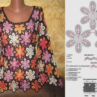 New Woman’s Crochet Patterns Part 74