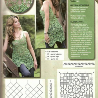 New Woman’s Crochet Patterns Part 75