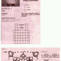 New Woman’s Crochet Patterns Part 75