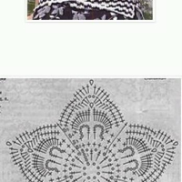 New Woman’s Crochet Patterns Part 75