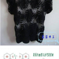New Woman’s Crochet Patterns Part 75