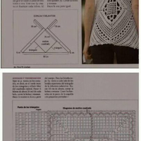 New Woman’s Crochet Patterns Part 75
