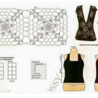 New Woman’s Crochet Patterns Part 75