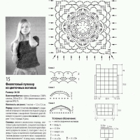 New Woman’s Crochet Patterns Part 75