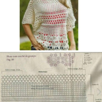 New Woman’s Crochet Patterns Part 75