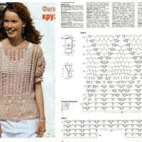 New Woman’s Crochet Patterns Part 75