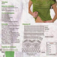 New Woman’s Crochet Patterns Part 75