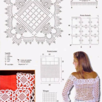 New Woman’s Crochet Patterns Part 75
