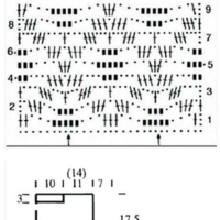 New Woman’s Crochet Patterns Part 75