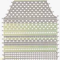 New Woman’s Crochet Patterns Part 75
