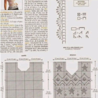 New Woman’s Crochet Patterns Part 75