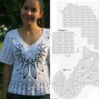 New Woman’s Crochet Patterns Part 75