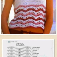 New Woman’s Crochet Patterns Part 75