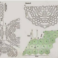 New Woman’s Crochet Patterns Part 75