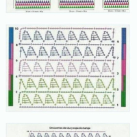 New Woman’s Crochet Patterns Part 75