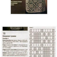 New Woman’s Crochet Patterns Part 76