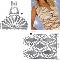 New Woman’s Crochet Patterns Part 76