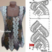 New Woman’s Crochet Patterns Part 76